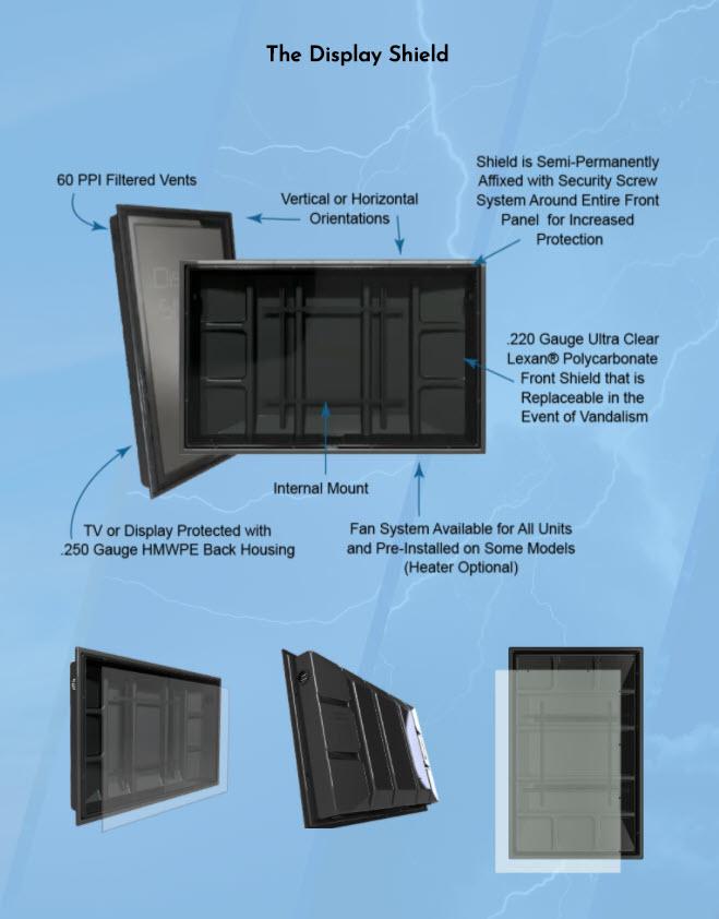 The Display Shield outdoor electronic signs for churches diagram